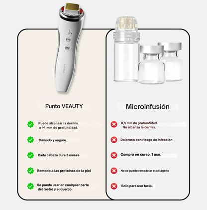 Activador de Colágeno y Reductor de Arrugas | Con ácido hialurónico